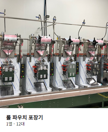 Roll Pouch Packing Machine