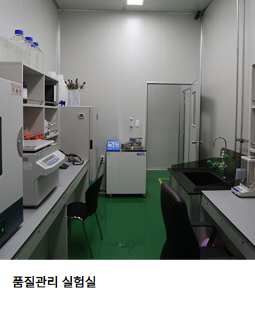 Quality Assurance Laboratory